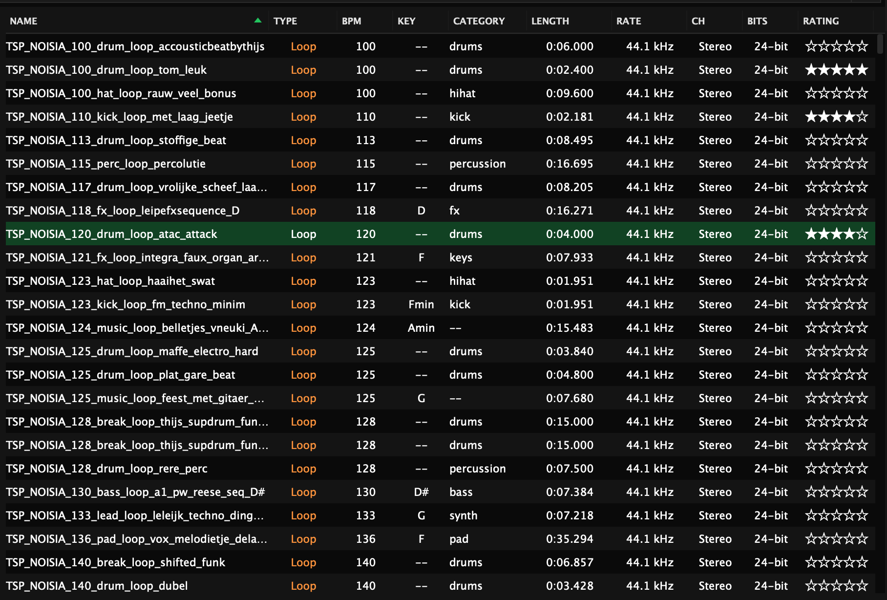 Automatic audio analysis